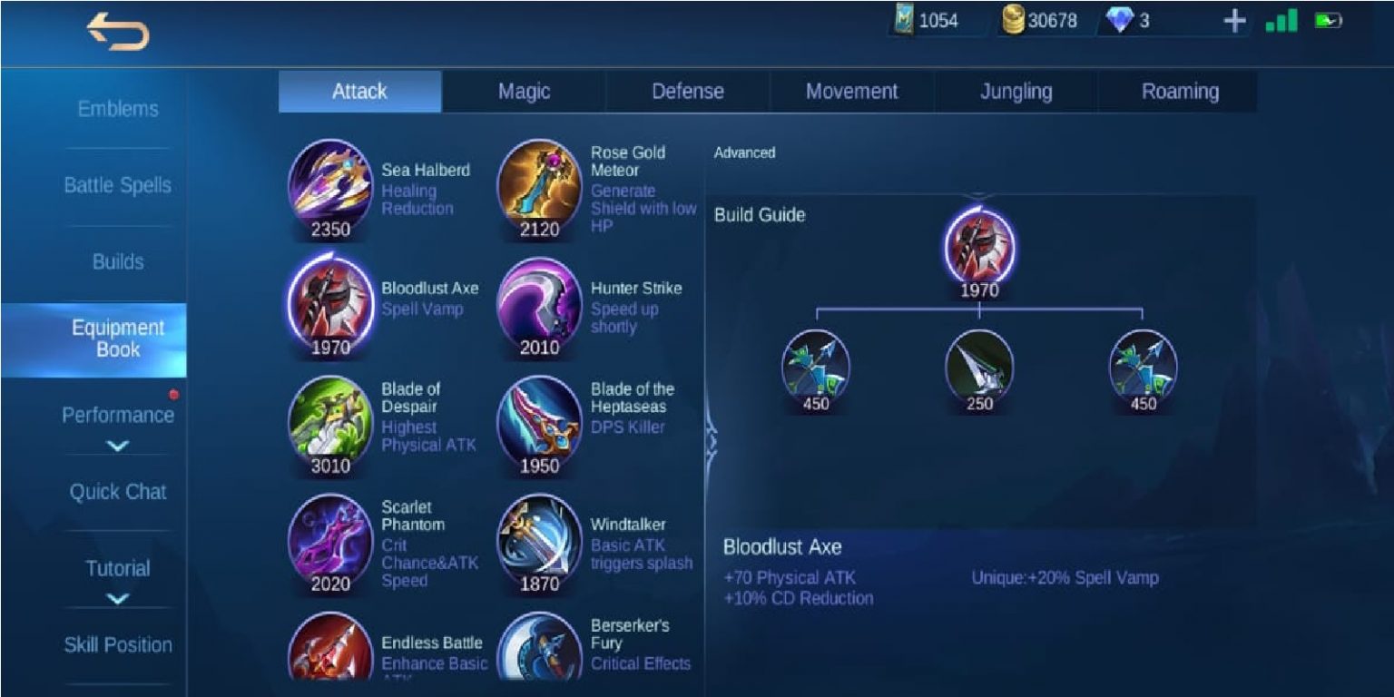 Items Build Often Used By Hyper Carry In Mobile Legends ML Esportsku