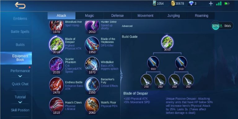 Ml Build Items Name