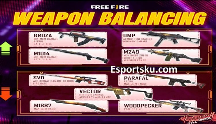 weapon buff