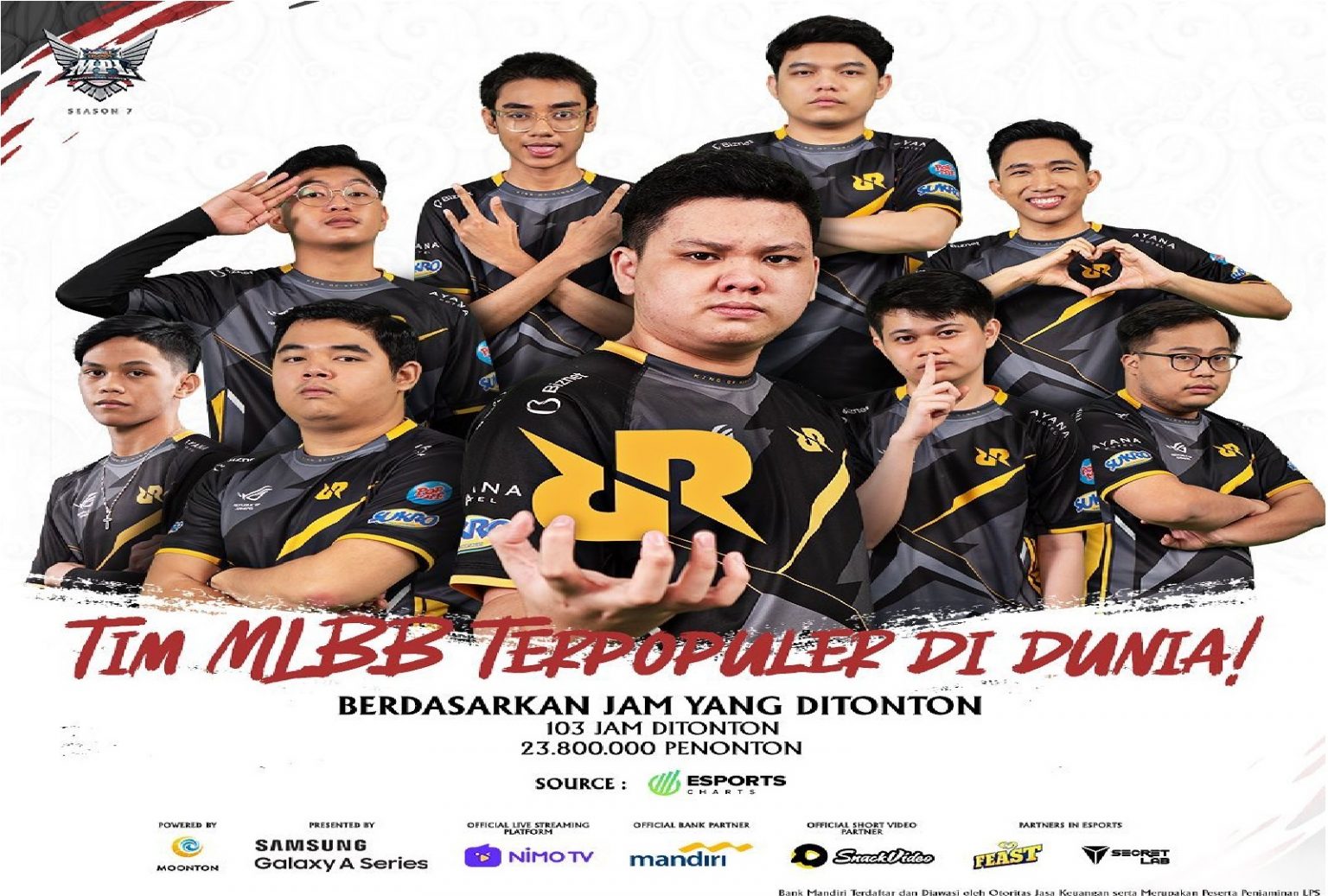RRQ Team Mobile Legends Most Popular And Most Popular In All MPL! (ML