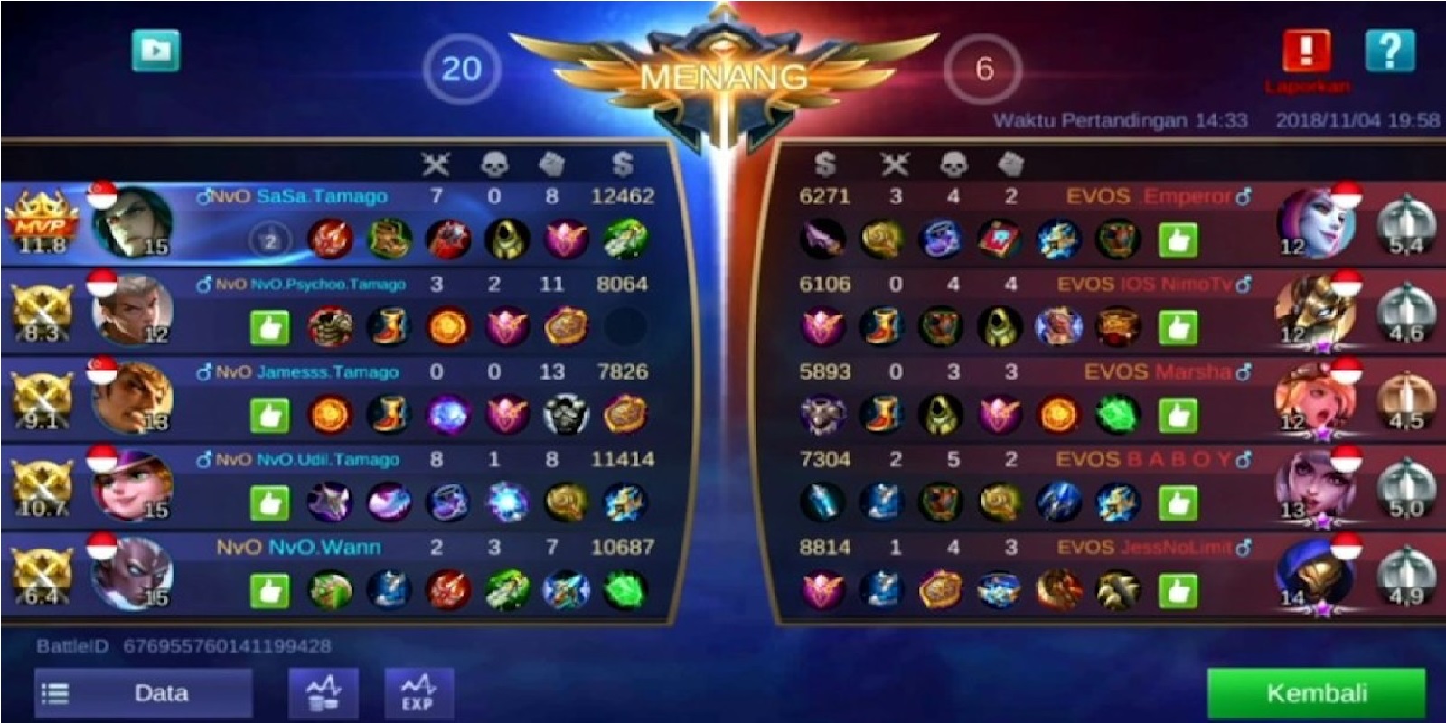 Charisma And Thumbs Up Functions In Mobile Legends Ml Esports