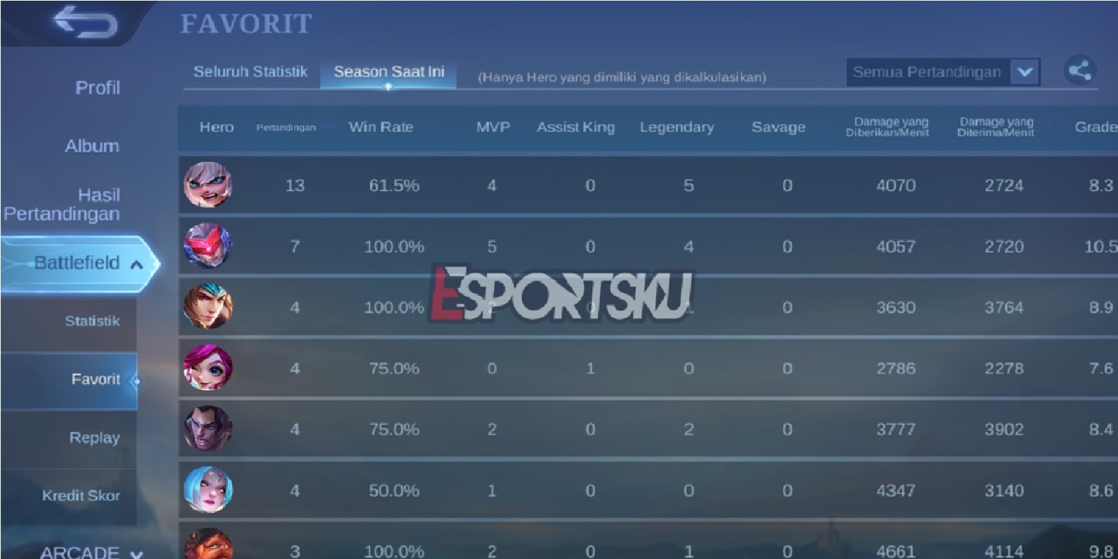 what-is-mmr-and-when-it-reset-mmr-in-mobile-legends-ml-esports