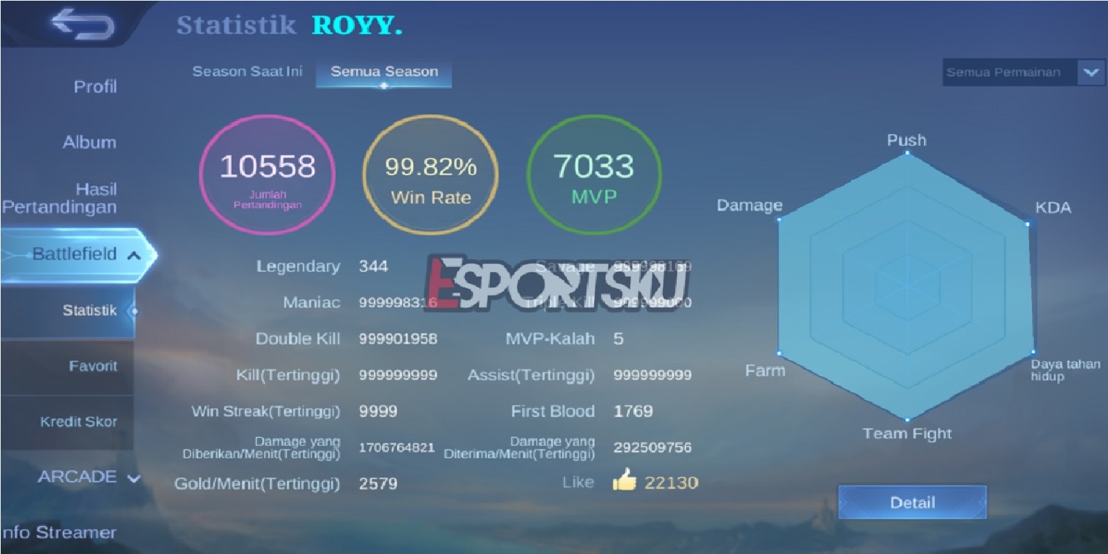 Maior Win Rate - LegendsBR