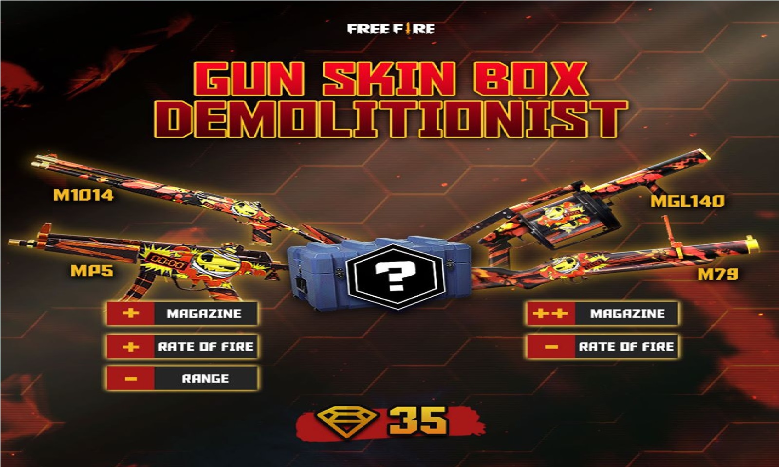 10 Best Shotgun Skins Free Fire Ff Esports 10 Best Shotgun Skins Free Fire Ff Esports