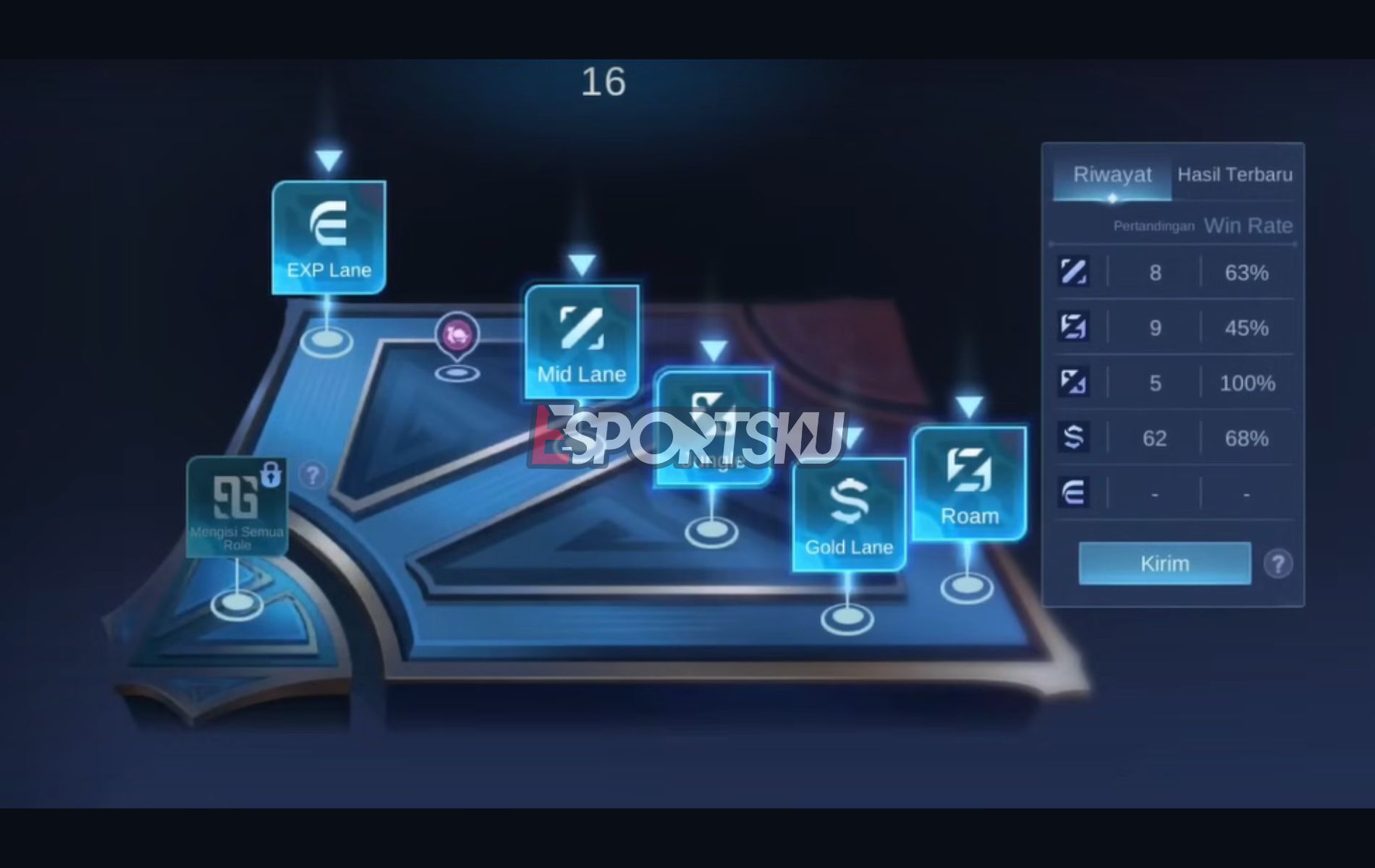 Banned System for 10 Heroes in Mobile Legends (ML) Esports