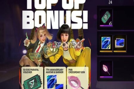 Avatar Banner 7th Anniversary Free Fire (FF): How to Get It, Release Date, and Price!